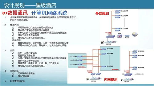 商业综合体智能化规划设计方案（学习版）——构建高效商业管理服务体系